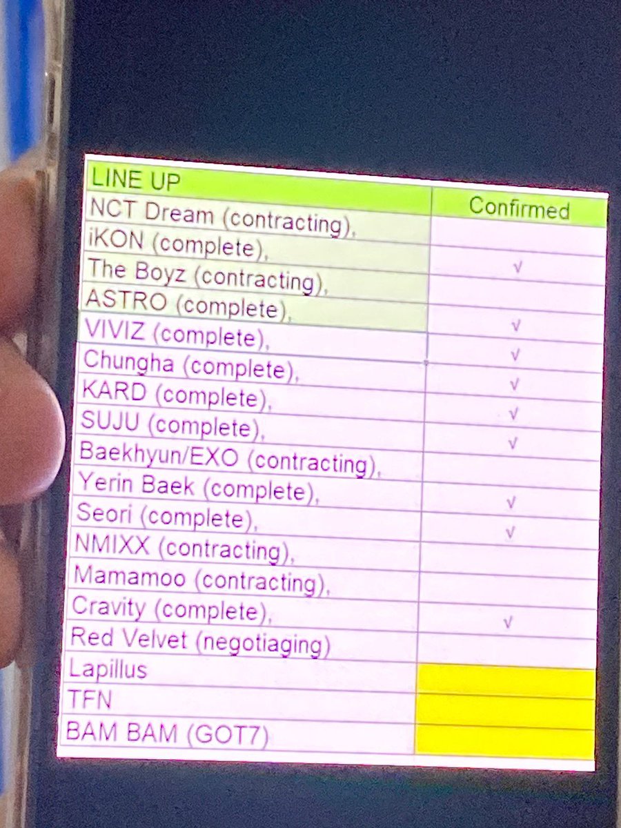 XooRanika's tweet photo. Les traigo la exclusiva 

Ahí los 16. Por eso solo revelaron 8, aún no tienen completo el line up 💀💀💀

El KAMP es de dudosa procedencia 💀 https://t.co/oRIsItssHB