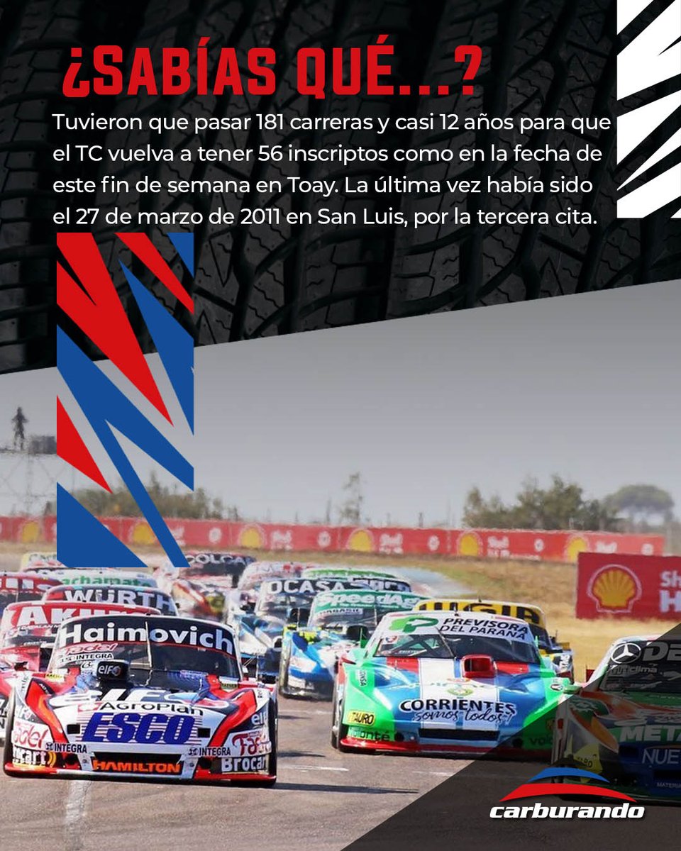 CarburandoTV's tweet photo. 🚨🚨🔥 No se la pierde nadie.
La fecha del #TCenToay rompe con una marca de inscriptos que no se daba desde hace casi 12 años: 5⃣6⃣.
Pero, además, el promedio de autos en pista en estas tres primeras fechas es de 5⃣4⃣.
#TC #Inscriptos #TurismoCarretera https://t.co/Qjgnk2OdoR