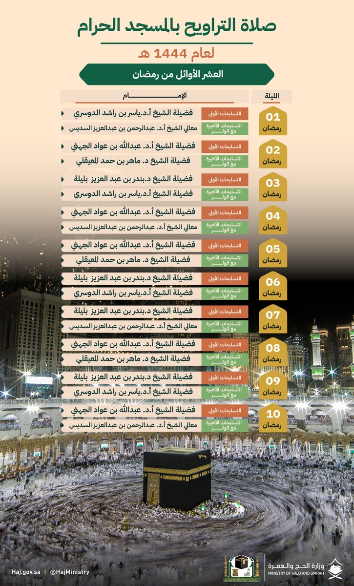 HajMinistry's tweet photo. جدول صلاة التراويح في الحرمين الشريفين، خلال #شهر_رمضان المبارك لعام 1444هـ.

#يسر_وطمأنينة 
#مكة_والمدينة_في_انتظاركم_بشوق https://t.co/a2lB2dKceV