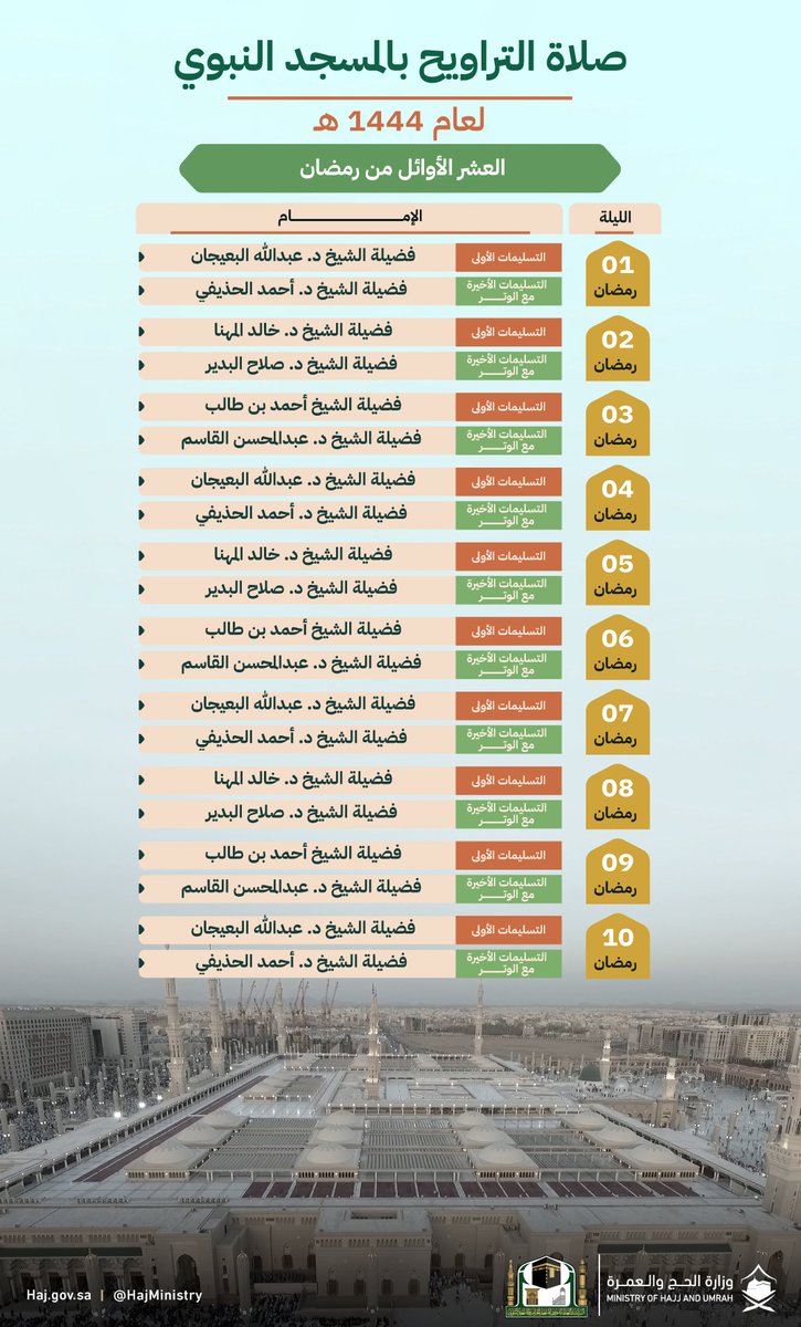HajMinistry's tweet photo. جدول صلاة التراويح في الحرمين الشريفين، خلال #شهر_رمضان المبارك لعام 1444هـ.

#يسر_وطمأنينة 
#مكة_والمدينة_في_انتظاركم_بشوق https://t.co/a2lB2dKceV