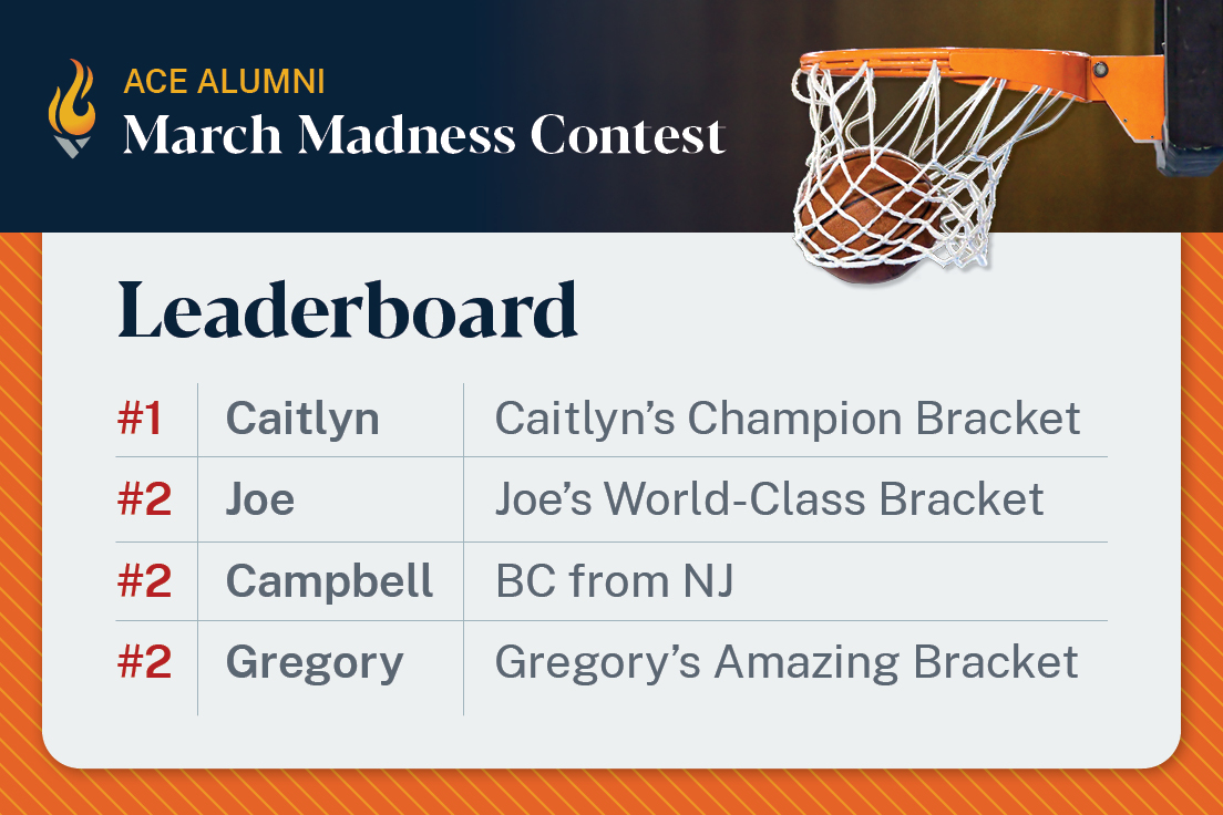 ACE_CShelton's tweet image. Before we head into the Sweet 16, let’s take a look at our preliminary standings. Congratulations to the #ACEAlumni whose brackets are currently leading the pack! But don’t celebrate too early. During #MarchMadness, things can change in the blink of an eye. Best of luck!