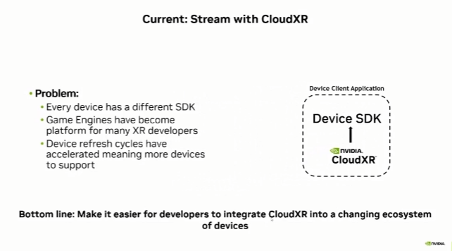 anshelsag's tweet image. Next-Gen #XR streaming the new features of @NVIDIA #CloudXR at #GTC23