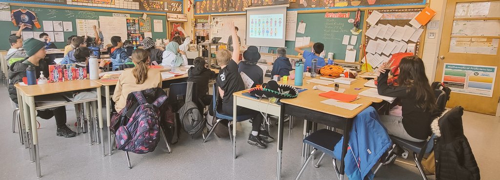 SarahHassoun4's tweet photo. Devine-qui?! The students used "les vêtements" vocabulary to guess the character in French!! The class was so engaged! @gecdsbCyclones #grade6 @gecdsbpro https://t.co/aO1gckbtGP
