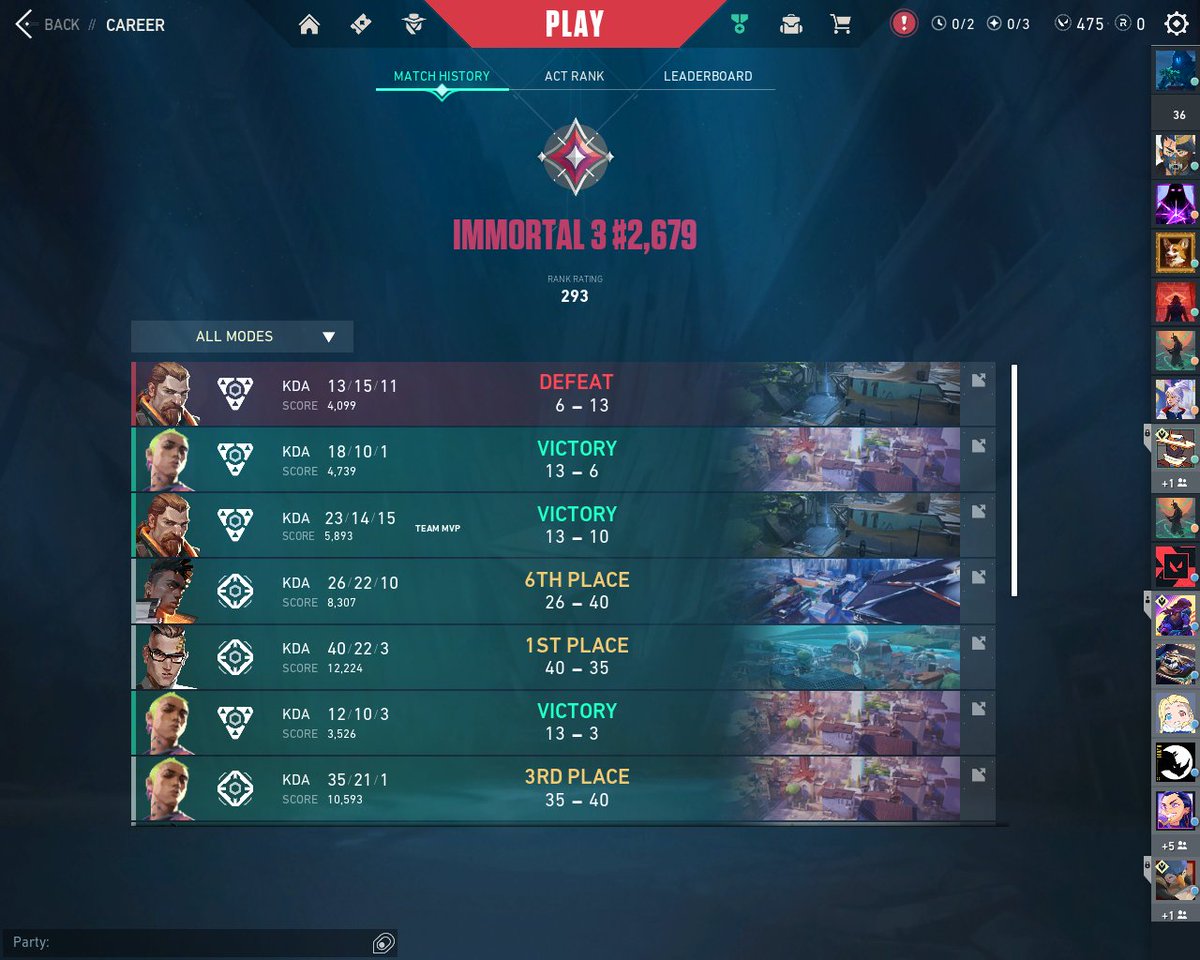 We ended second in Road to Comic-Con 2023 - Kvalifikace #3! GGWP ❤️ @cantzerrr <a href="/alexiiik_val/">alexiiik</a> <a href="/benjyfishy/">benjyfishy</a> <a href="/mafinval/">MaFiN</a> <a href="/minnyfn/">M8 Minny</a> Unlucky we threw so many rounds, but we are getting better after every tourney🫡