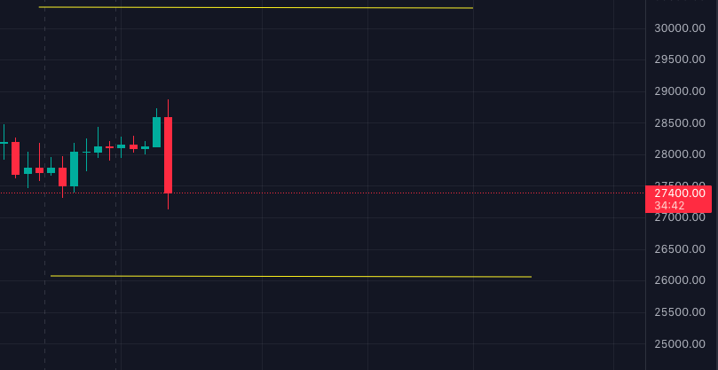Dagamebit tweet media