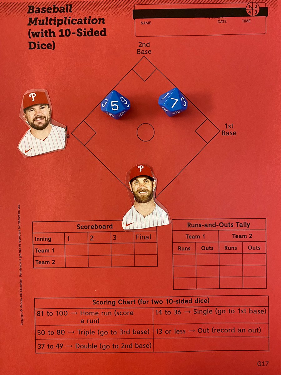 PSDSieverts's tweet photo. Baseball Multiplication…Fightin’ Phils edition⚾️ Today, we had some fun with the Everyday Math game “Baseball Multiplication.” We made it @Phillies themed with our game pieces and games mats. It was a home run for engagement!!!🏟️ @PSDGrasse https://t.co/gNmtdhYM56
