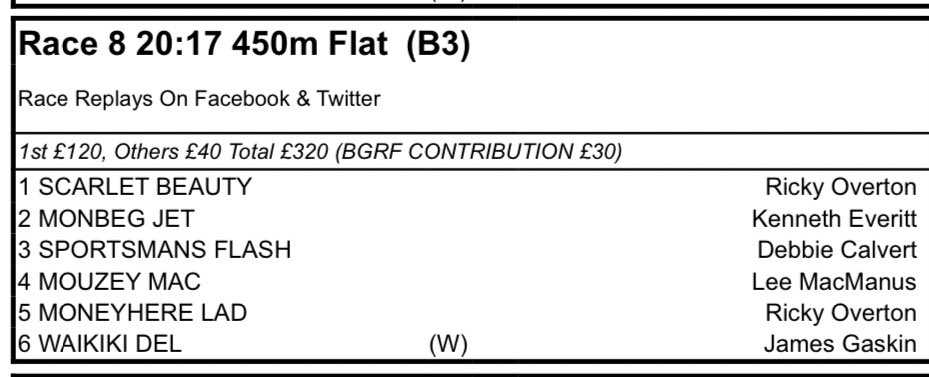 DOTSyndicate's tweet photo. Our girl goes again this evening at 8:17 in a B3 @donnydogs looking to get back in the winners enclosure 🤞🏼🐕
Should be a very close contest and we hope all return safe and well. https://t.co/RW8owpWE83