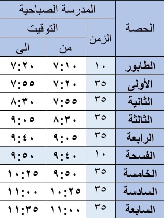كل عام وأنتم بخير بمناسبة حلول شهر #رمضان_الخير_2023 

وبهذه المناسبة العطِرة تنوه إدارة مدرسة الشيخ محمد بن الحواري على بداية ونهاية الدوام الرسمي في المدرسة خلال شهر #رمضان_المبارك 
كما هو موضح في الجدول التالي👇🏻