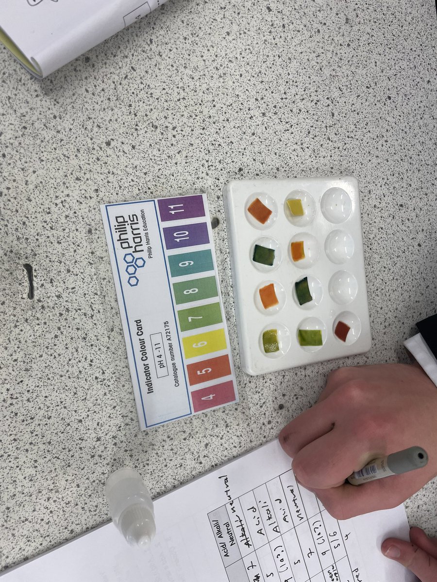 DrTippen's tweet photo. My S3’s have been demonstrating some excellent lab skills during the acids &amp; bases topic @LenzieChem https://t.co/LcyoSJMsIr