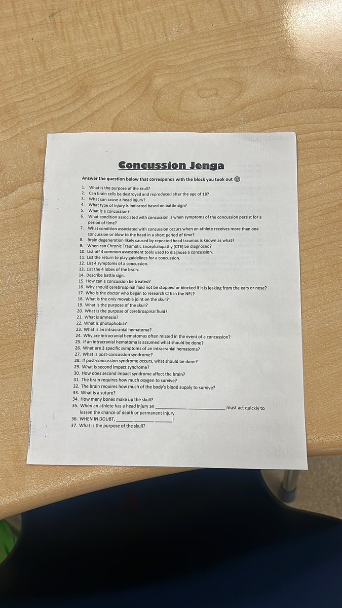 AshleySimp1023's tweet photo. Concussion Jenga Review today in Athletic Injuries class! Each Jenga block has a number on it that corresponds with a question on the review sheet, as students pull blocks they answer the questions and the team with the least falls wins 😊 @HilarieBlum @mmfraine @Mainlandhigh https://t.co/Wqwqkp1Qh4