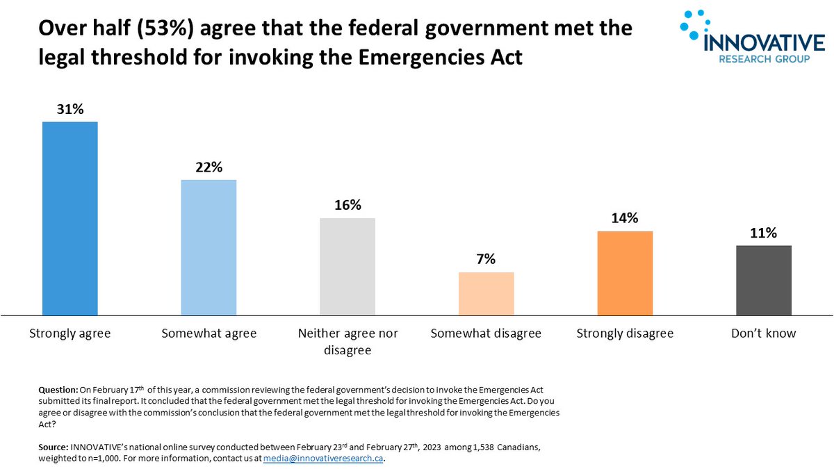 InnovativeRG tweet media
