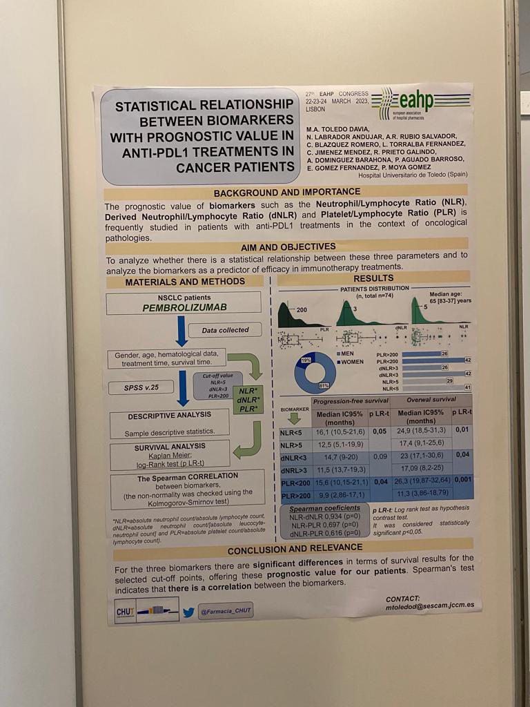 Farmacia Hospital Universitario de Toledo tweet media