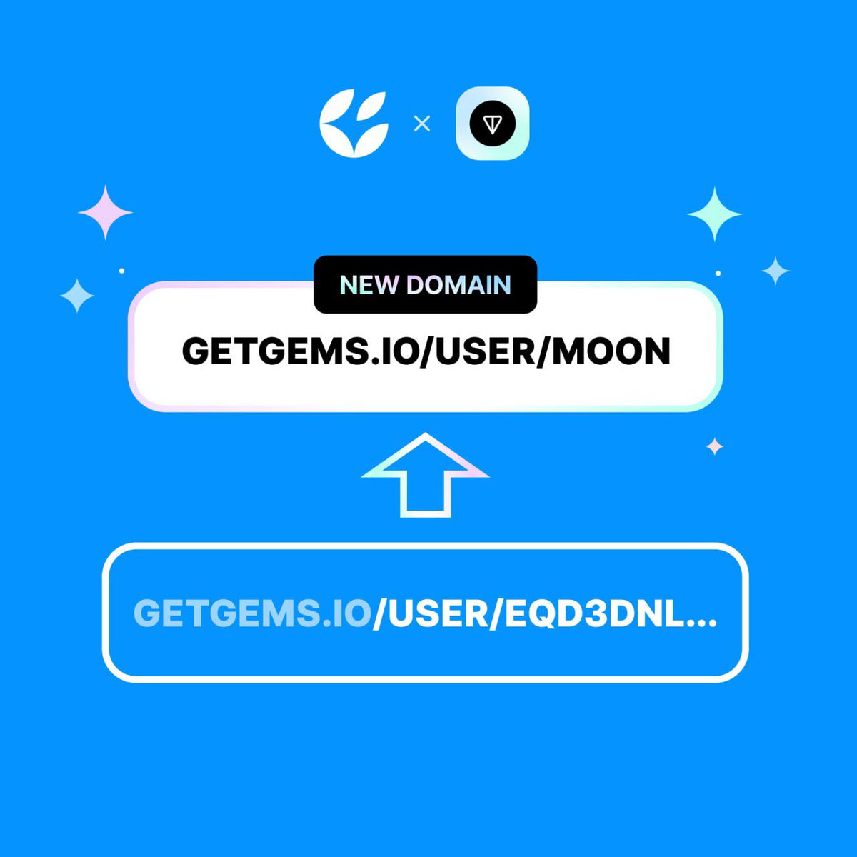 Getgems 💎 - TON NFT Marketplace tweet media