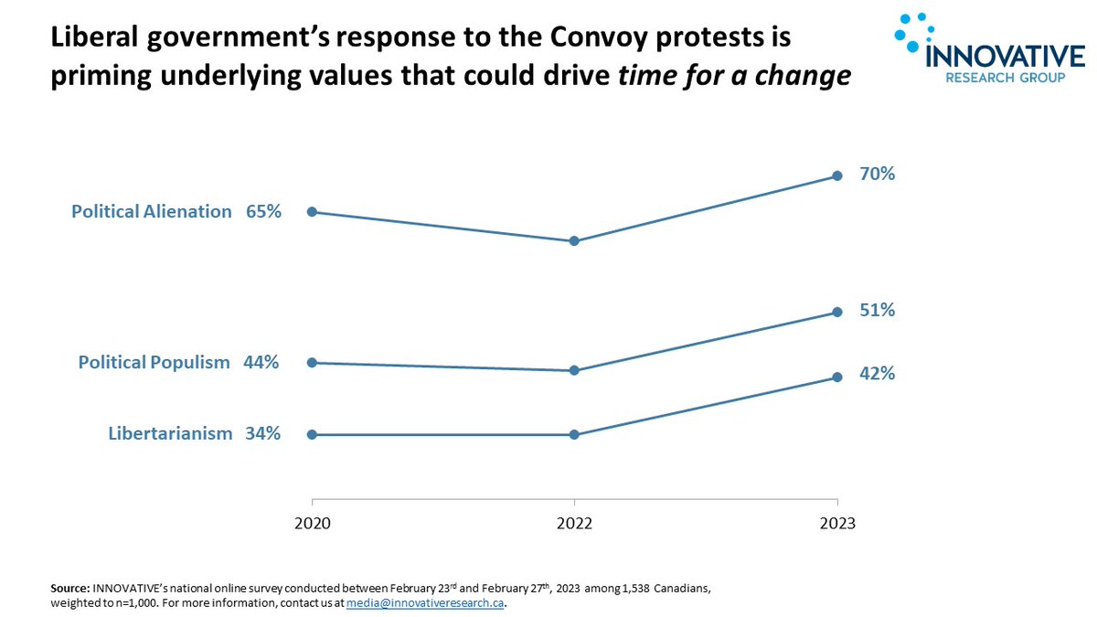 InnovativeRG tweet media