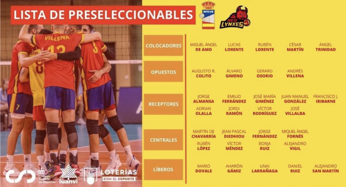 RiveraR_Miguel's tweet photo. Con muchas ganas de afrontar un nuevo reto con los @RLynxes 🇪🇸 
#EuroVolleyM #RumboAlEuropeo 
¡Vamos, España!
💪🏻🇪🇸🏐 https://t.co/1OtkwJk2XC