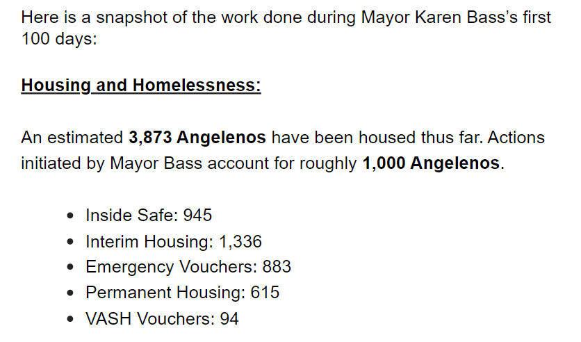 DavidZahniser's tweet photo. INBOX: Mayor Karen Bass just released updated figures for the city's homelessness programs during her first 100 days in office, revising some of those numbers downward https://t.co/W4eTk3HouH