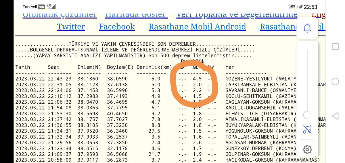Yine Malatya sallandı
