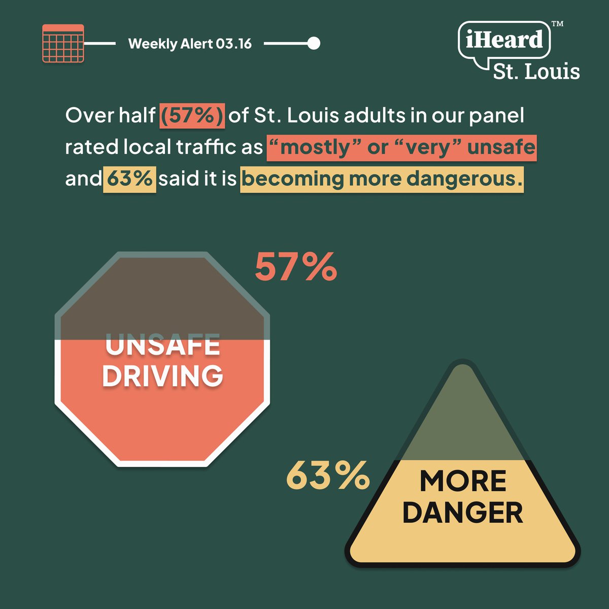 iHeard STL tweet media