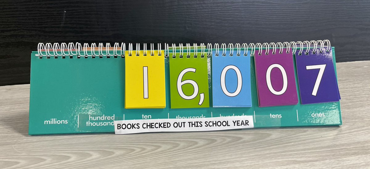 PLewandowskiLMS's tweet photo. The @NavarroLISD library just surpassed 16,000 books checked out this school year! 🥳 Hoping we can get to 20,000 before the end of the year 🤞🏻📚 #navproud #lovemylisd #lockhartreading https://t.co/oY4flonXd2