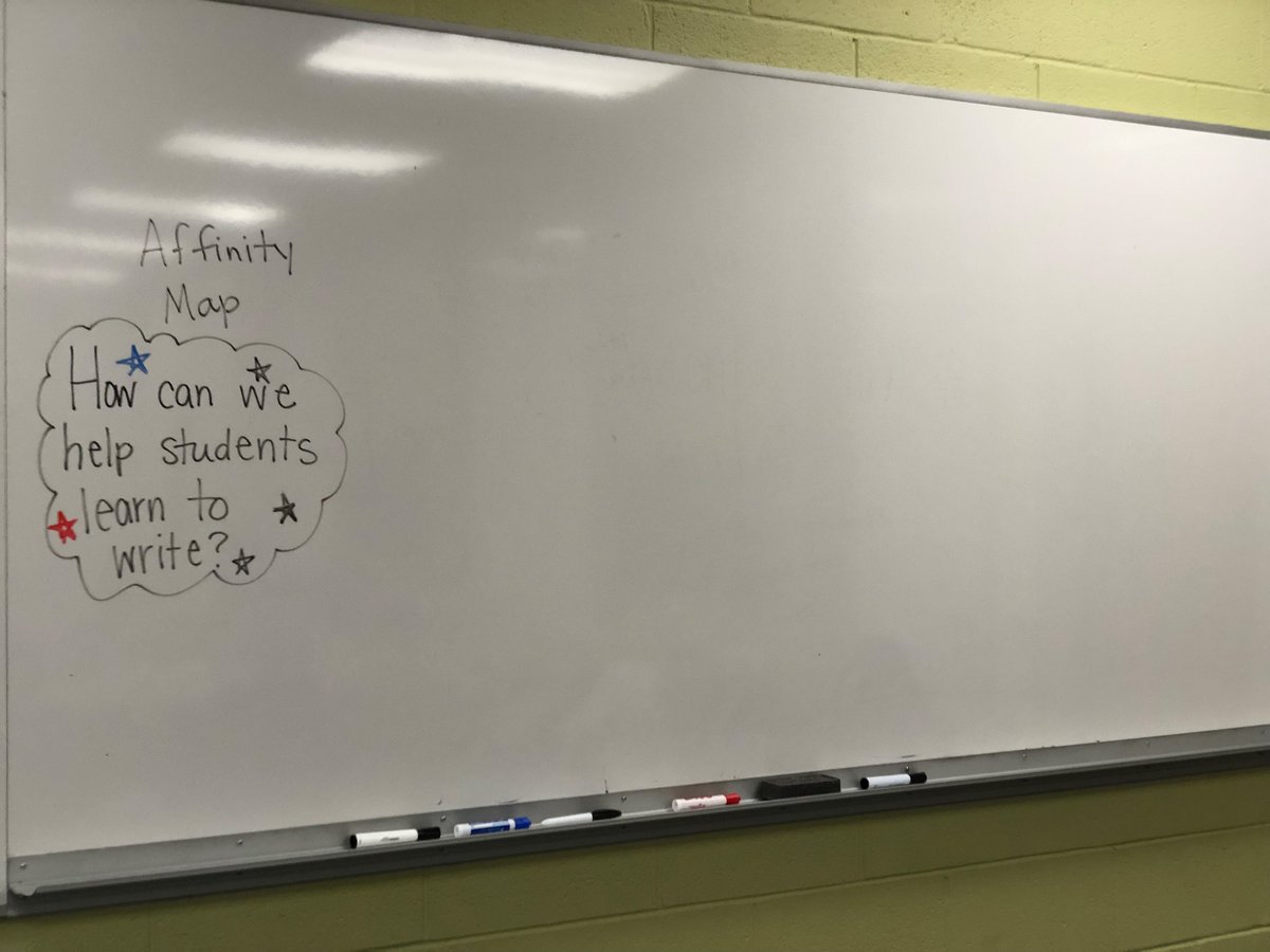KCapLiteracy's tweet photo. Affinity mapping on the topic of writing instruction with #ETownLiteracyMethods this afternoon! @EtownCollege 

Photo credit goes to @MissMustardEDU! https://t.co/LDLE2xQjRp