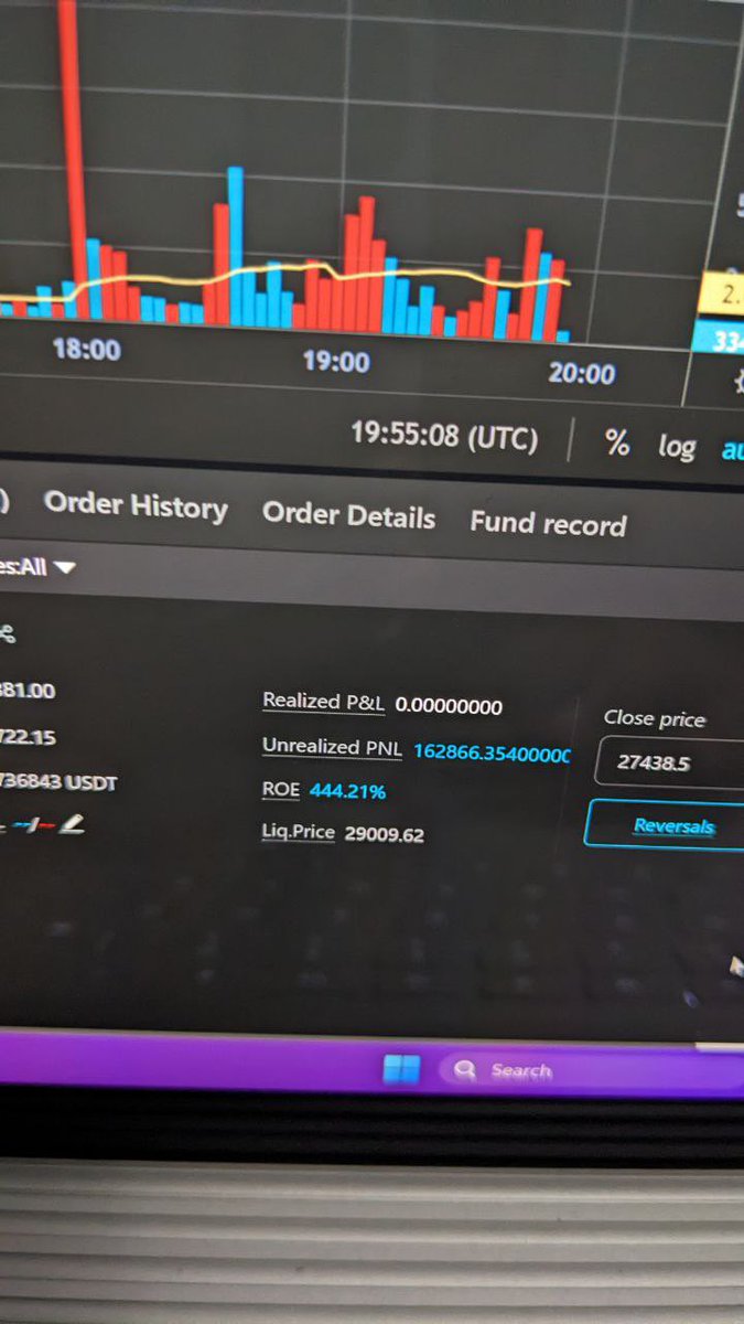 InvestWithRex's tweet photo. When a member and a teacher in our community makes over 150k today shorting fomc! Why aren’t you in this free community!?🤷🏻‍♂️ https://t.co/rFwVDbXq6N