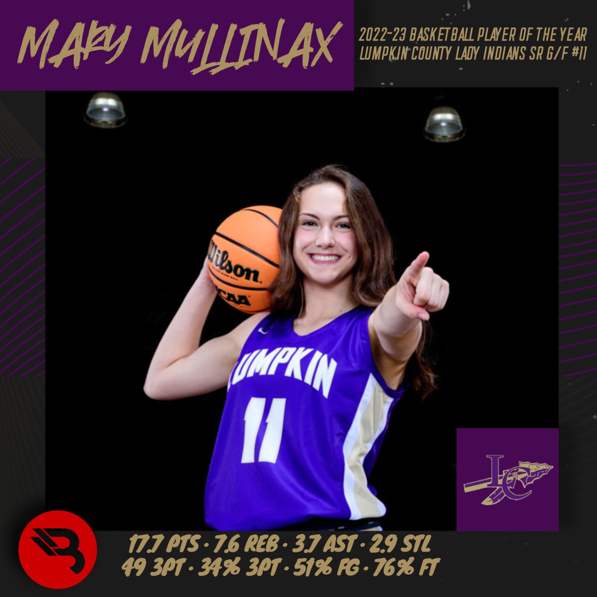 𝑩𝑳𝑰𝑻𝒁 𝑩𝒂𝒔𝒌𝒆𝒕𝒃𝒂𝒍𝒍 𝑷𝒍𝒂𝒚𝒆𝒓 𝒐𝒇 𝒕𝒉𝒆 𝒀𝒆𝒂𝒓: 𝑴𝒂𝒓𝒚 𝑴𝒖𝒍𝒍𝒊𝒏𝒂𝒙
Back-to-back for <a href="/marymullinax5/">mary mullinax</a>! The <a href="/lumpkinwbb/">Lumpkin County WBB</a> playmaker polishes off her career with a spectacular senior season!

STORY/VOTING RESULTS/HISTORY/NEXT FAVORITE: blitzsportsga.com/2023/03/22/gir…