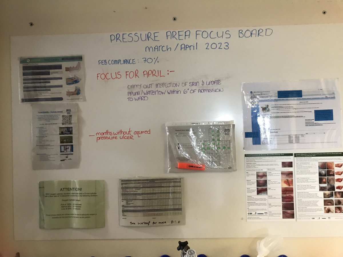 Our pressure area champion updated and extended our pressure area board   #staffmotivation #improvements