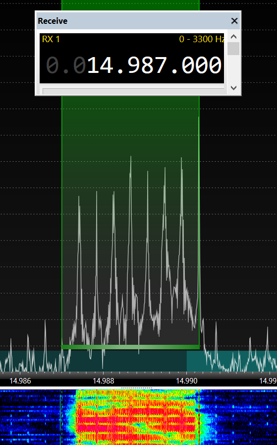 geoff_mcmaw's tweet photo. Strangest of waveforms with data bursts on 14987 kHz usb at 2005z into UK. Signal bandwidth is approx 3kHz with possible pilot tone at 3.3kHz #unid #hfdata https://t.co/XSrRkkodKw