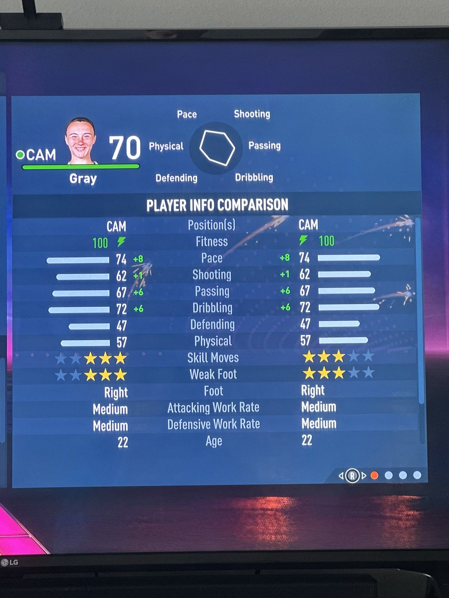 I’ve had every @EASPORTSFIFA game since 2008 and now we’re finally “In the Game.” ⚽️🎮🤩

This is a personal dream come true, but also so important for the growth of women’s soccer across the world!