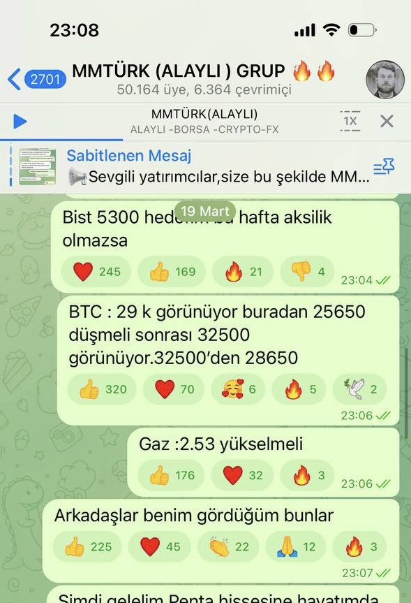 #BTC 28800 geldi oradan düşmeye başladı 26500 geldi bende geri çekilme dip noktası 25650 ..Dip çalışması sonrası hedef 32500 olmalı 🙏🧿#BTC ..Hafta sonu yapmış olduğumuz analiz 🧐 Sağlam bir retwet sonrası analize devam