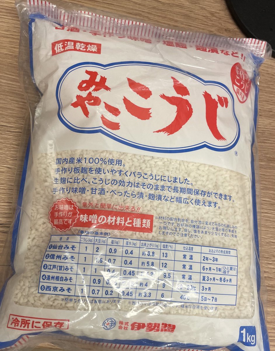 わぁーい届いた！！！
手作り味噌、甘酒、べったら漬け大根、作りたくて買った🥺 https://t.co/hFVwZuUcy2