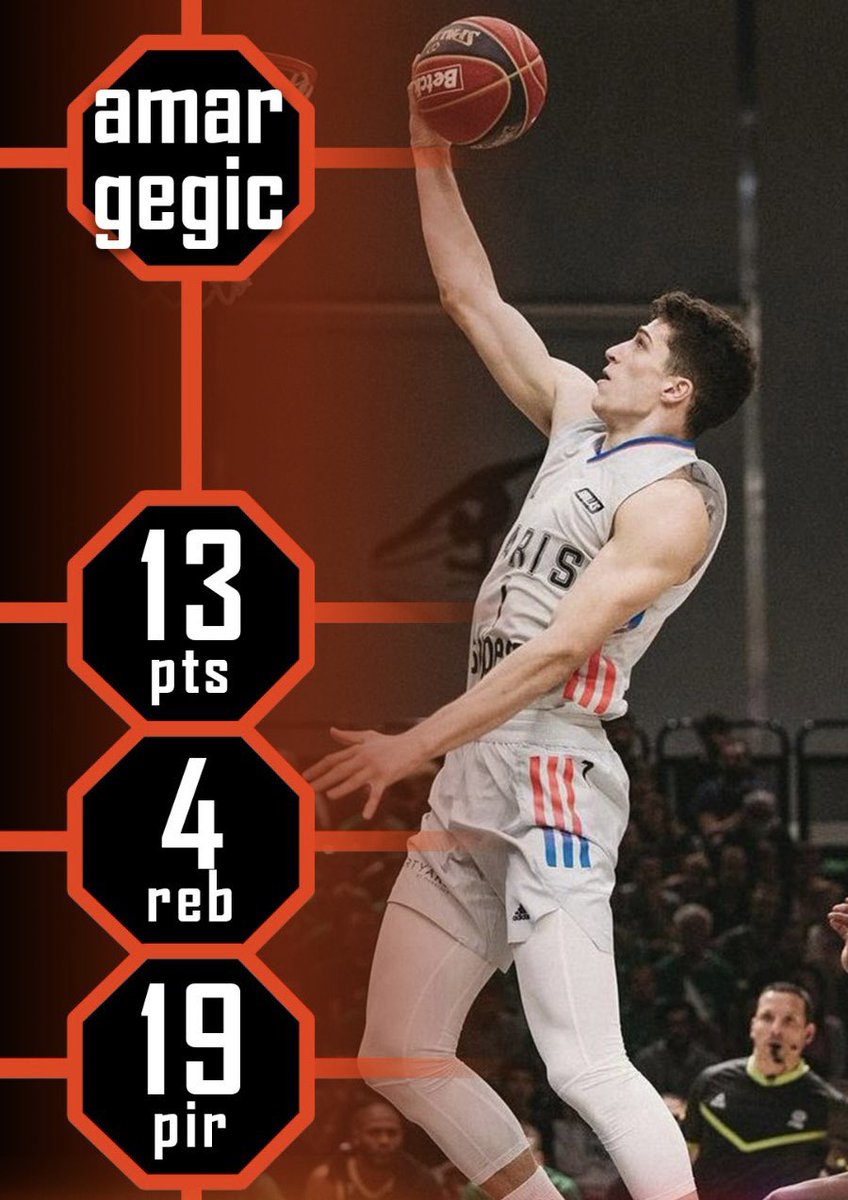 RistovicOCT's tweet photo. Another solid good game for Amar Gegic (200cm-1998.) who scored 13 points and grabbed 4 rebound in @ParisBasketball narrow loss against Promitheas in @EuroCup . Keep up the good work.. @gegamali 💪🏽 @OctagonBballEU @JelicOCT @TrohelOCT #octagonfam https://t.co/4nyUtszeiv