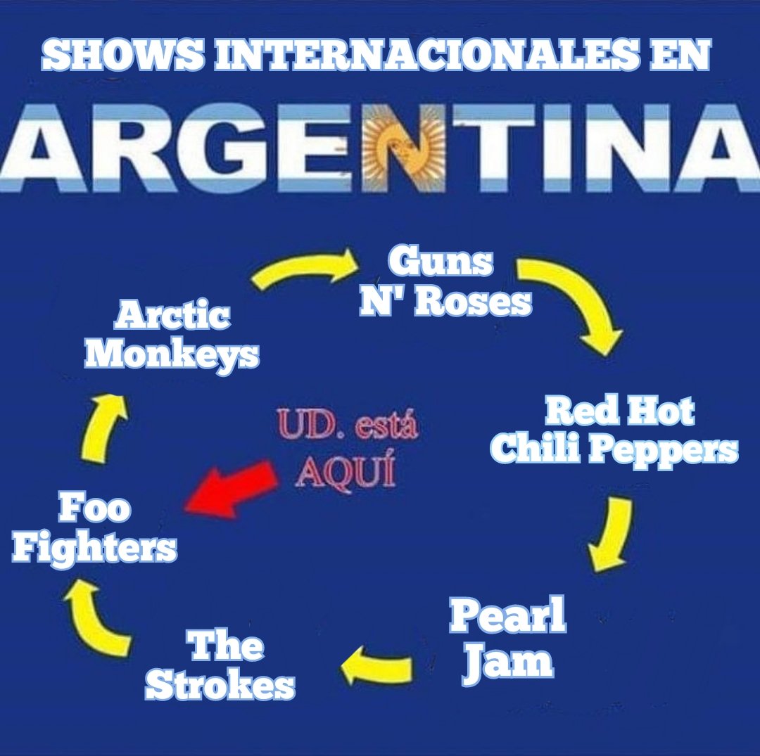 Vienen los Chili Peppers. Esto sigue su curso natural....

SIEMPRE LAS MISMAS PUTAS BANDAS.