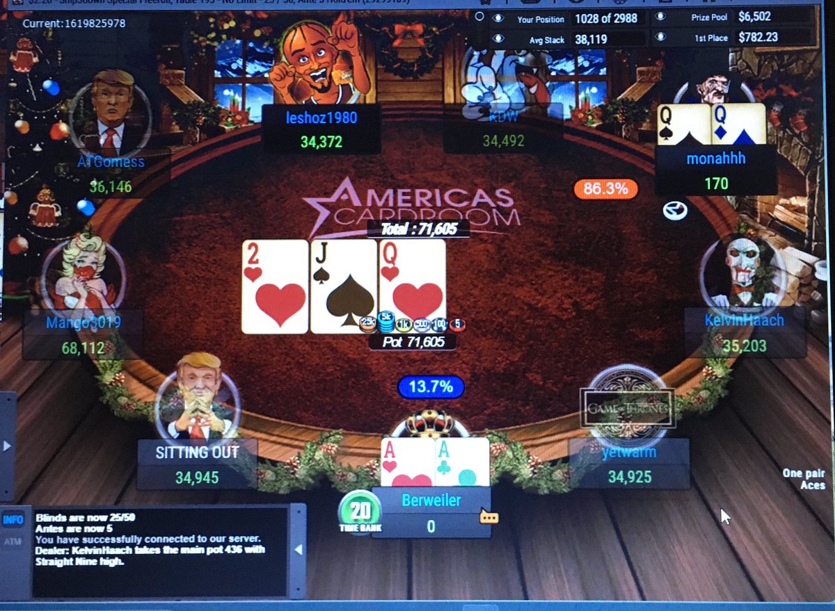 DerekBerweiler's tweet photo. Second time today AA didnt want me to win lol so today is a fold AA kind of day preflop !!! @ACR_POKER Best game in the world https://t.co/aiTltbduHG