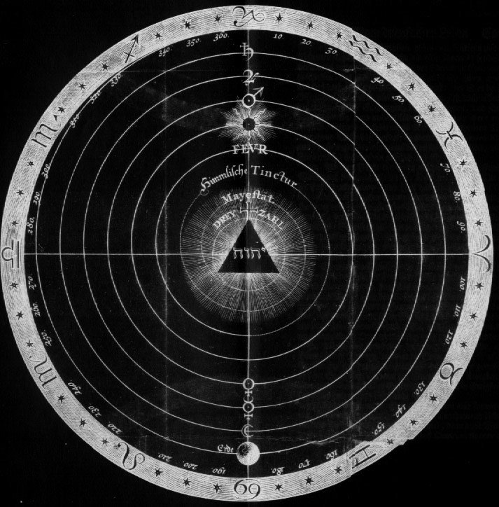 AmurakaHidden's tweet photo. "Ego Sum Qui Sum" = "I Am whO I Am"

"Every Ancient Race had its equivalent. All the temples of Egypt had carved on their walls the word "Nuk Pu Nuk" (I Am that I Am). The Hindus had their 'Tat Twam Asi" (I Am That), and the Persians their "Ahmi Yat Ahmi" https://t.co/qP5BX1Sh8C
