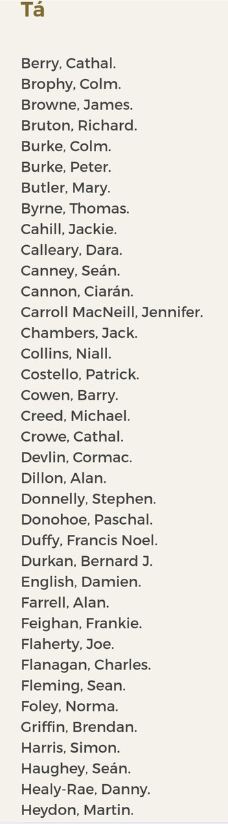 paulmurphy_TD's tweet photo. Full list of all those who voted for and against lifting the #EvictionBan.

Nobody abstained.

Don't forget, don't forgive.

Most importantly get on the streets Saturday week 1 April 1pm at the Dail.

Evict the government - not the renters. https://t.co/gDRE36XTPM