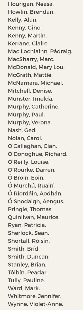 paulmurphy_TD's tweet photo. Full list of all those who voted for and against lifting the #EvictionBan.

Nobody abstained.

Don't forget, don't forgive.

Most importantly get on the streets Saturday week 1 April 1pm at the Dail.

Evict the government - not the renters. https://t.co/gDRE36XTPM