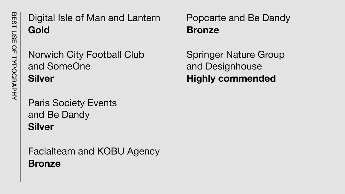 TransformEvents's tweet image. Big congratulations @bedandy #Designhouse #Facialteam #KOBUAgency @NorwichCityFC #ParisSocietyEvents @popcarte @someones_tweet and #SpringerNatureGroup #TransformAwards