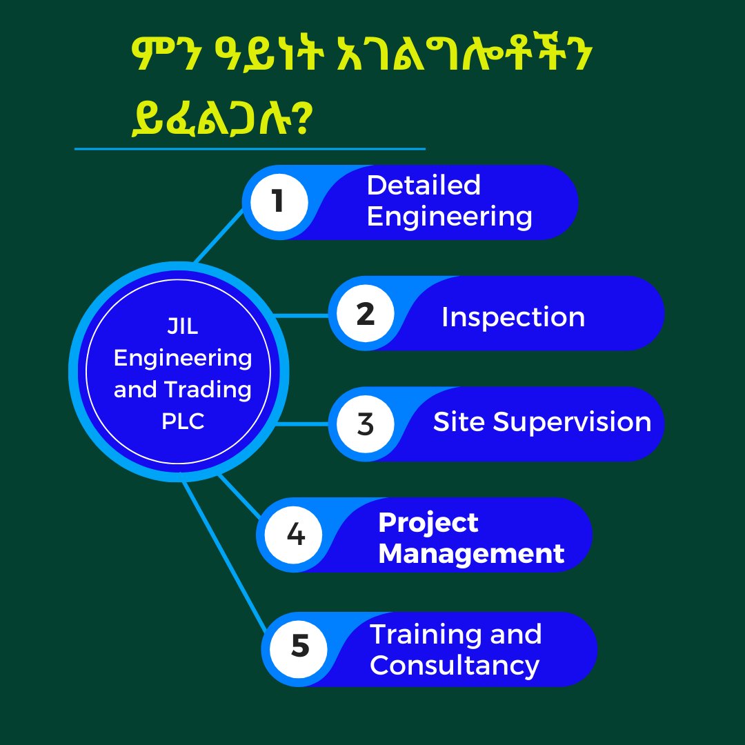 JIL_engineering's tweet photo. ምን ዓይነት አገልግሎቶችን ይፈልጋሉ?
ለምፈልጉት አገልግሎት JIL Engineering ቡድንን ያነጋግሩ......
Mobile: +251710020100/+251710020104
E-mail:  info@jiltradingplc.com https://t.co/ykL6ZMl4Yr