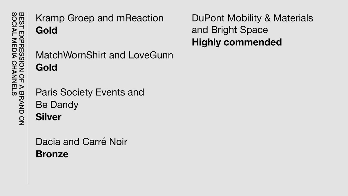 TransformEvents's tweet image. Brilliant work @bedandy #BrightSpace @Dacia_FR #DuPontMobilityandMaterials @noir_carre and #ParisSocietyEvents #TransformAwards