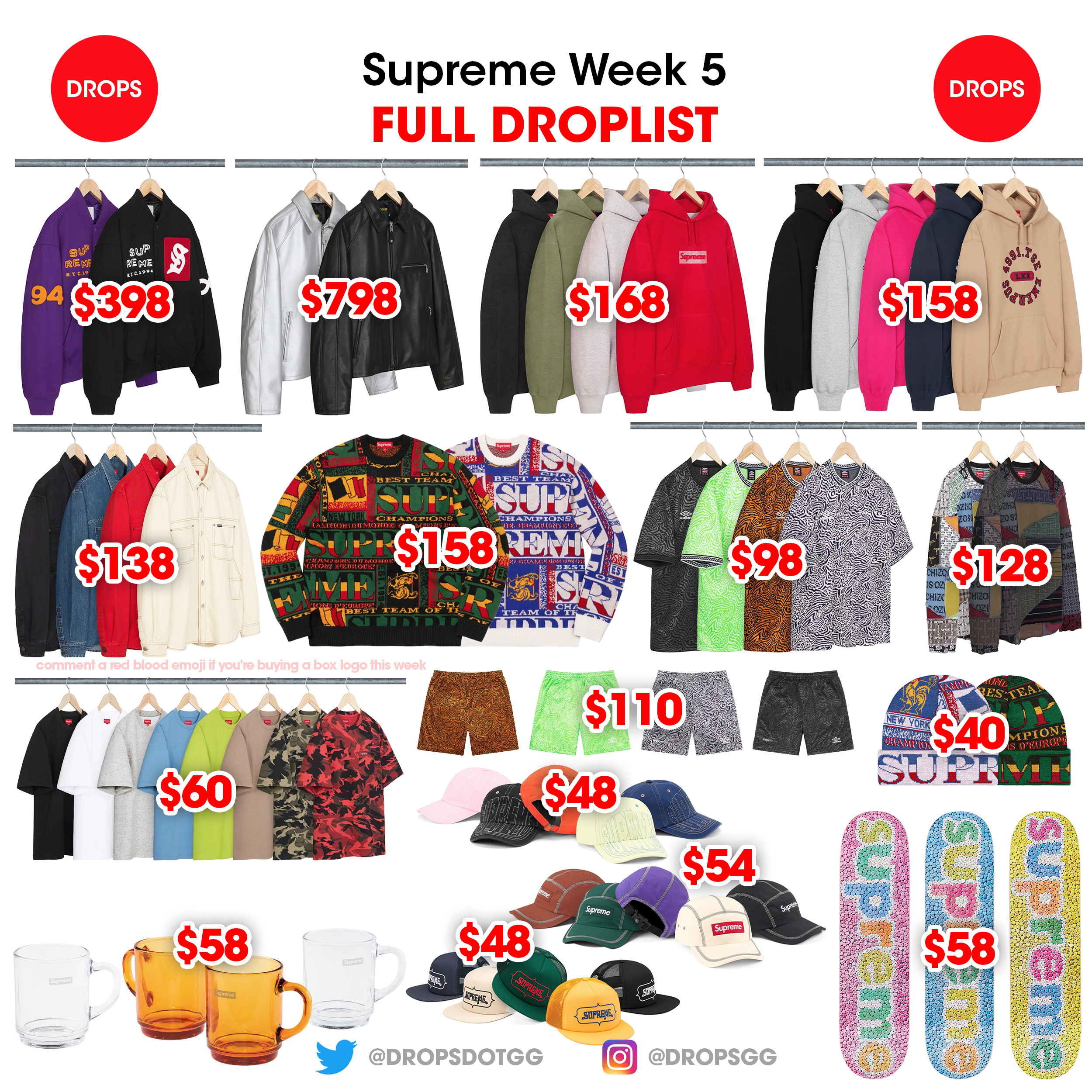 supreme ss19 week 5