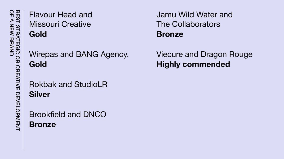Well done <a href="/arcgroup_io/">ARC | Advanced Research Clusters</a> #Brookfield #DNCO <a href="/DragonRougeUK/">Dragon Rouge</a> #JamuWildWater <a href="/rokbak_haulers/">Rokbak</a> <a href="/StudioLR/">StudioLR ... standout brands & campaigns</a> #TheCollaborators and <a href="/VieCure/">VieCure</a> #TransformAwards