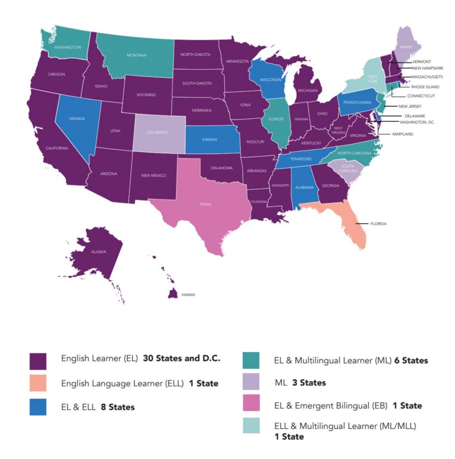 Diane Staehr Fenner, Ph.D. (she/her) (@dstaehrfenner) on Twitter photo Updated #MLTerminology map w/ corrections for South Carolina (ML only) and New Jersey (EL & ML). We apologize for the errors & have updated our report >> bit.ly/3Z7oLfg Updated #MLTerminology map w/ corrections for South Carolina (ML only) and New Jersey (EL & ML). We apologize for the errors & have updated our report >> bit.ly/3Z7oLfg
