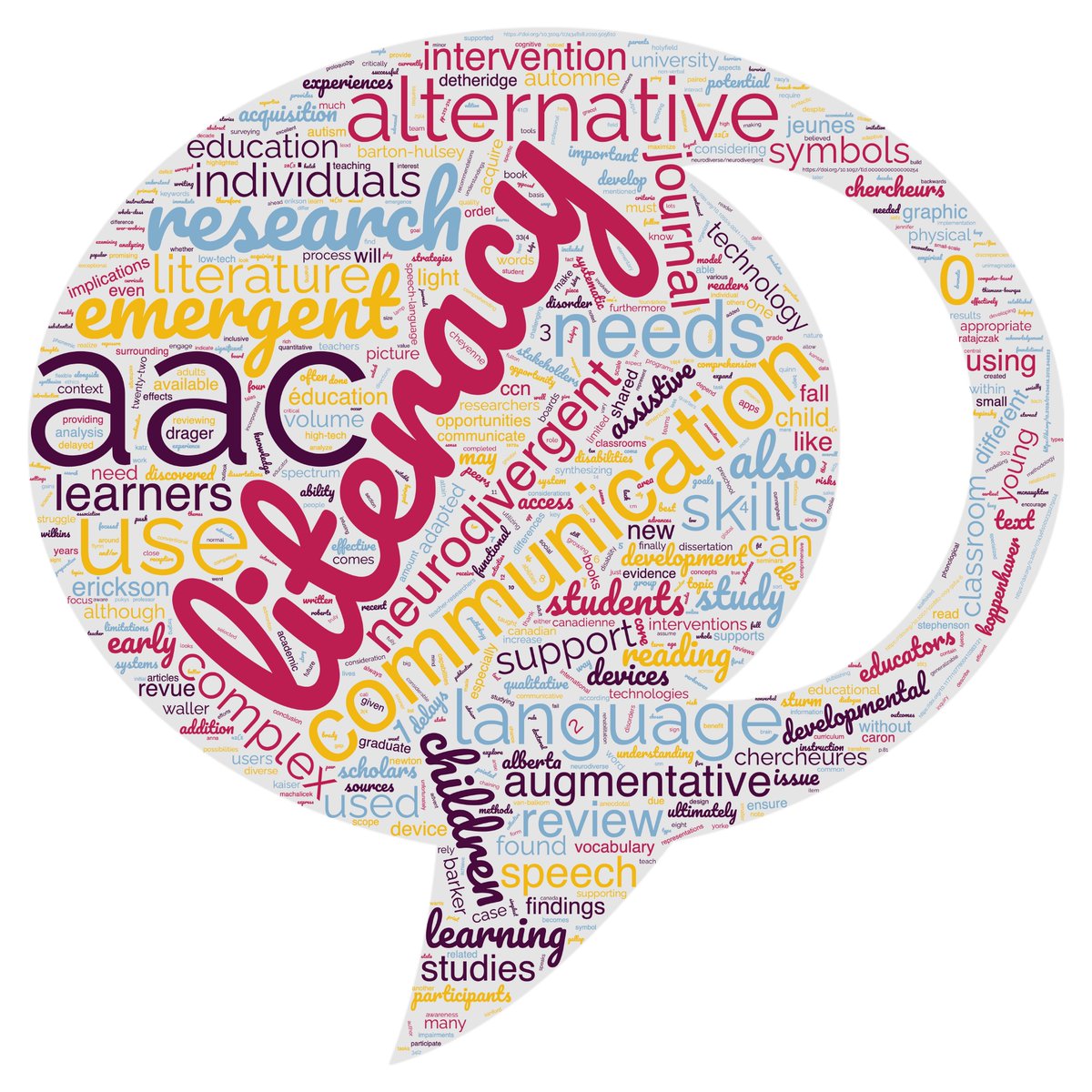 CJNSE1's tweet photo. How can educators use augmentative and alternative communication with emergent literacy learners?
Find out in Cheyenne Kopinsky's article in the Fall 2022 Issue of CJNSE!
https://t.co/LJdGmwAJvn
#AugmentativeAndAlternativeCommunication #ComplexCommunicationNeeds #EmergentLiteracy https://t.co/kUbMkwNkTO