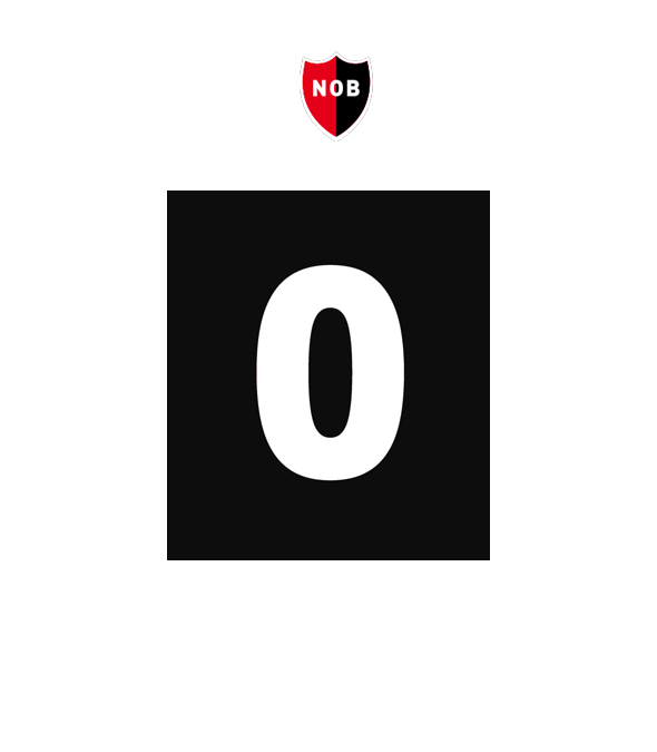 Newell's Bot tweet media