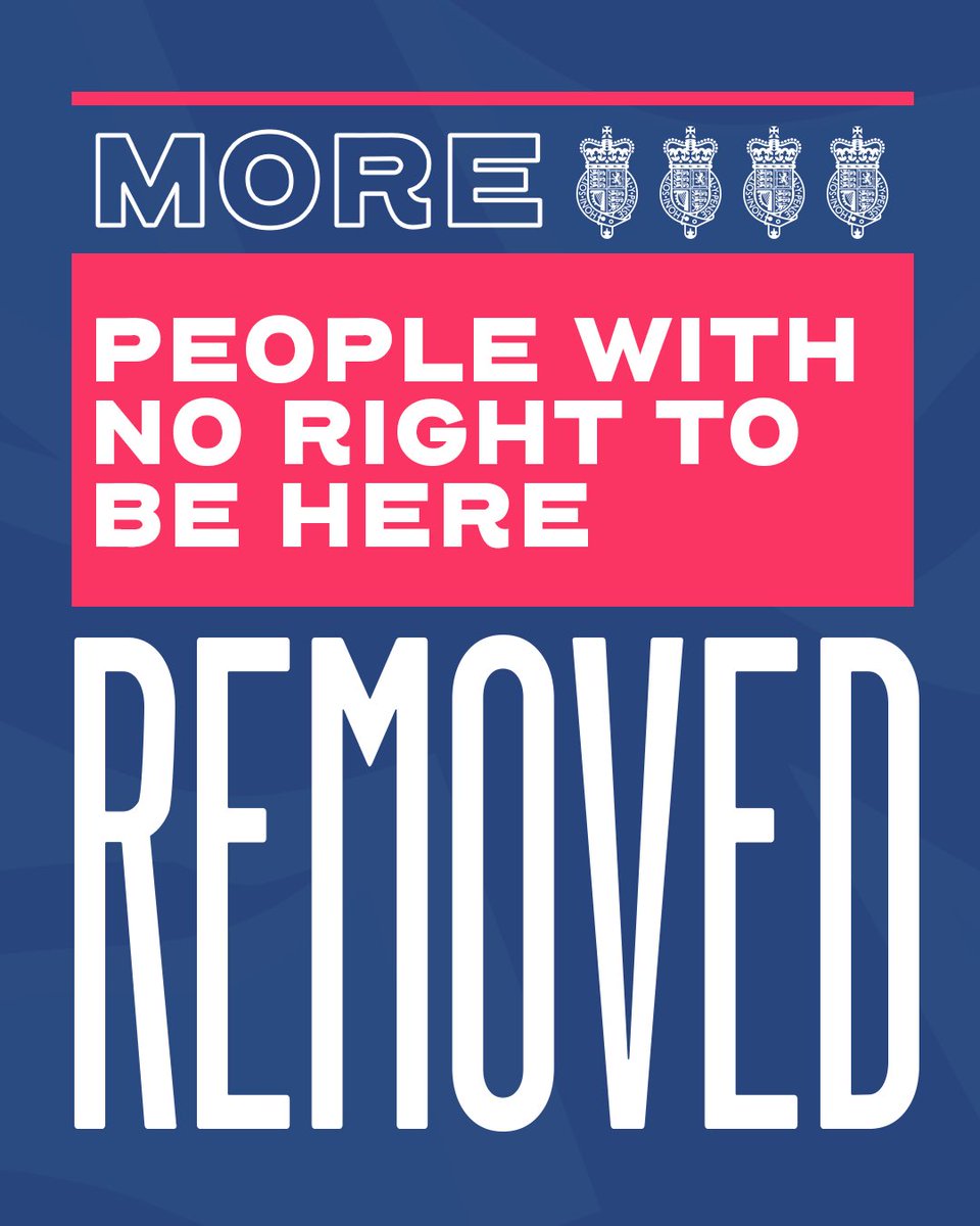 ➡️ Yesterday we removed 30 people with no right to be in the UK. 

This included people who arrived on small boats and others convicted of criminal offences including production and supply of drugs, and possession of false documents with a combined sentence of 28 years.