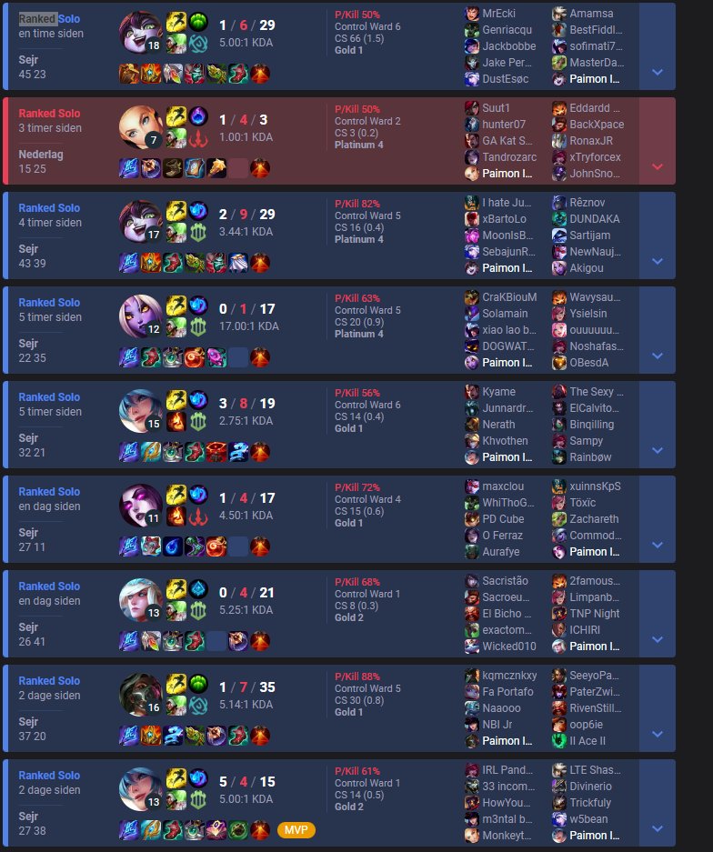 I am support main xD. 
(ignore lux) bad champ.
