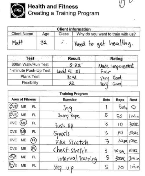21physed's tweet image. Grade 4 #physed #pyppe using the Forming Decisions #AtL to draw conclusions on what their clients need to focus on. Ss analysed the data, cross-referenced it w/ testing data, and selected exercises from the #healthandfitness #powerpoint. @BCISonline warrior trainers in training!