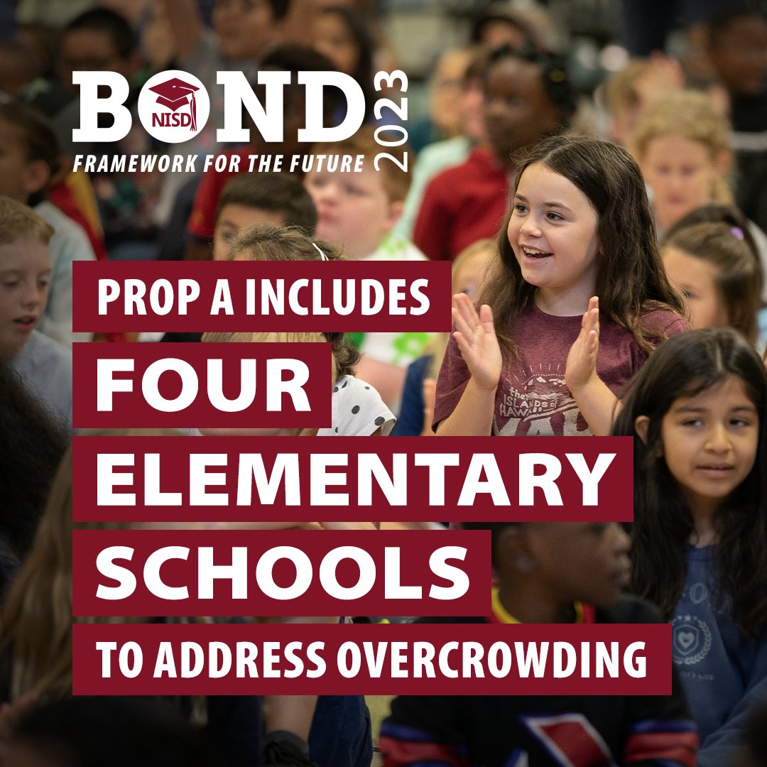 The district typically opens at least one elementary school per year to address overcrowding at existing campuses. Proposition A of the 2023 bond package includes four elementary schools to continue to provide relief for schools that are over capacity. nisdtxbond.org.
