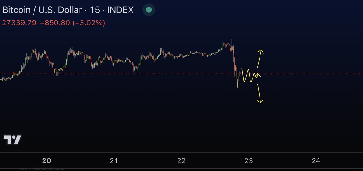 Be there when time’s right 🕰️